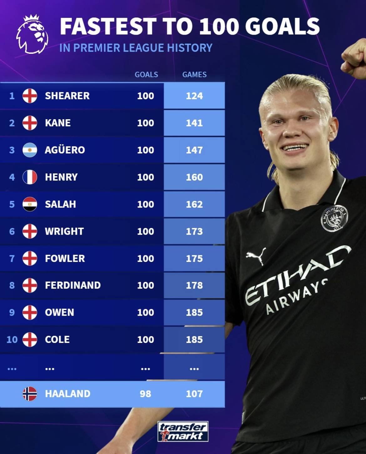 残特奥运田径比赛观赛指引，早晚较为清凉，请注意适时添衣